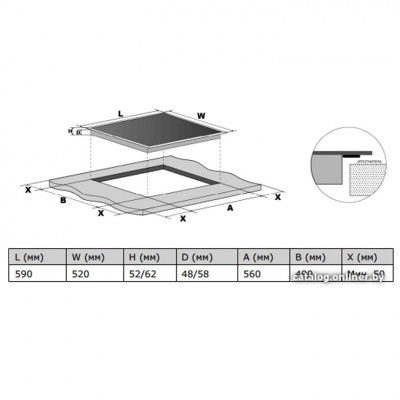 Электрическая панель Weissgauff HVF 431 B