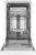 Отдельностоящая посудомоечная машина Meferi MDW4562WH FS Light Отдельностоящая посудомоечная машина Meferi MDW4562WH FS Light