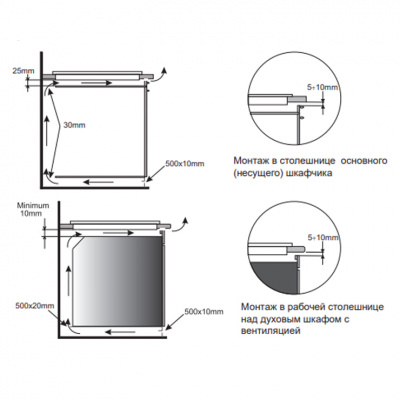 Индукционная панель Hansa BHI68611