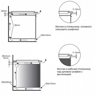 Индукционная панель Hansa BHIW38377
