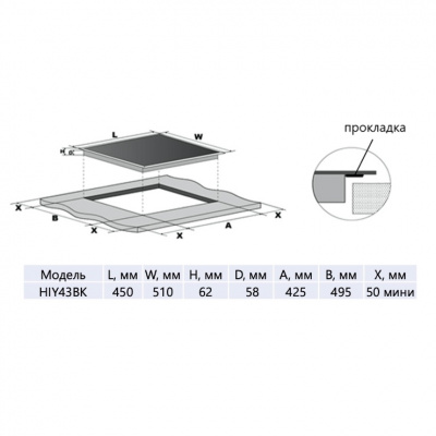 Индукционная панель HOMSair HIY43BK