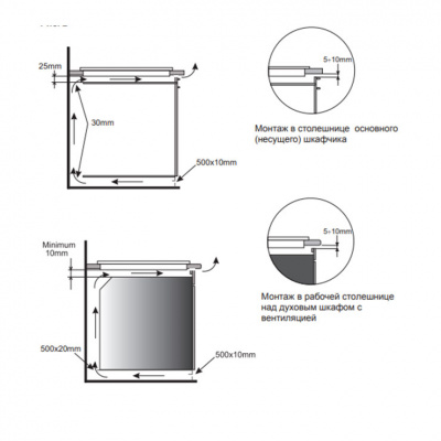 Индукционная панель Hansa BHI68114