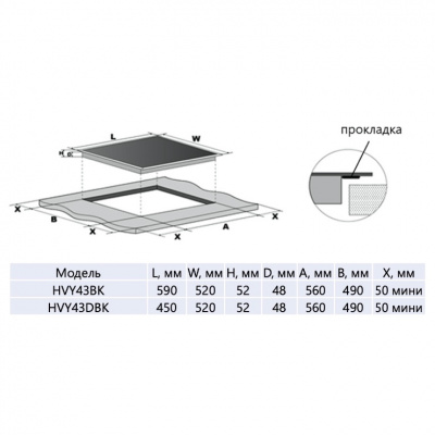 Электрическая панель HOMSair HVY43DBK