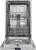 Встраиваемая посудомоечная машина Meferi MDW4562 LIGHT Встраиваемая посудомоечная машина Meferi MDW4562 LIGHT