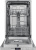 Встраиваемая посудомоечная машина Meferi MDW4562 LIGHT Встраиваемая посудомоечная машина Meferi MDW4562 LIGHT